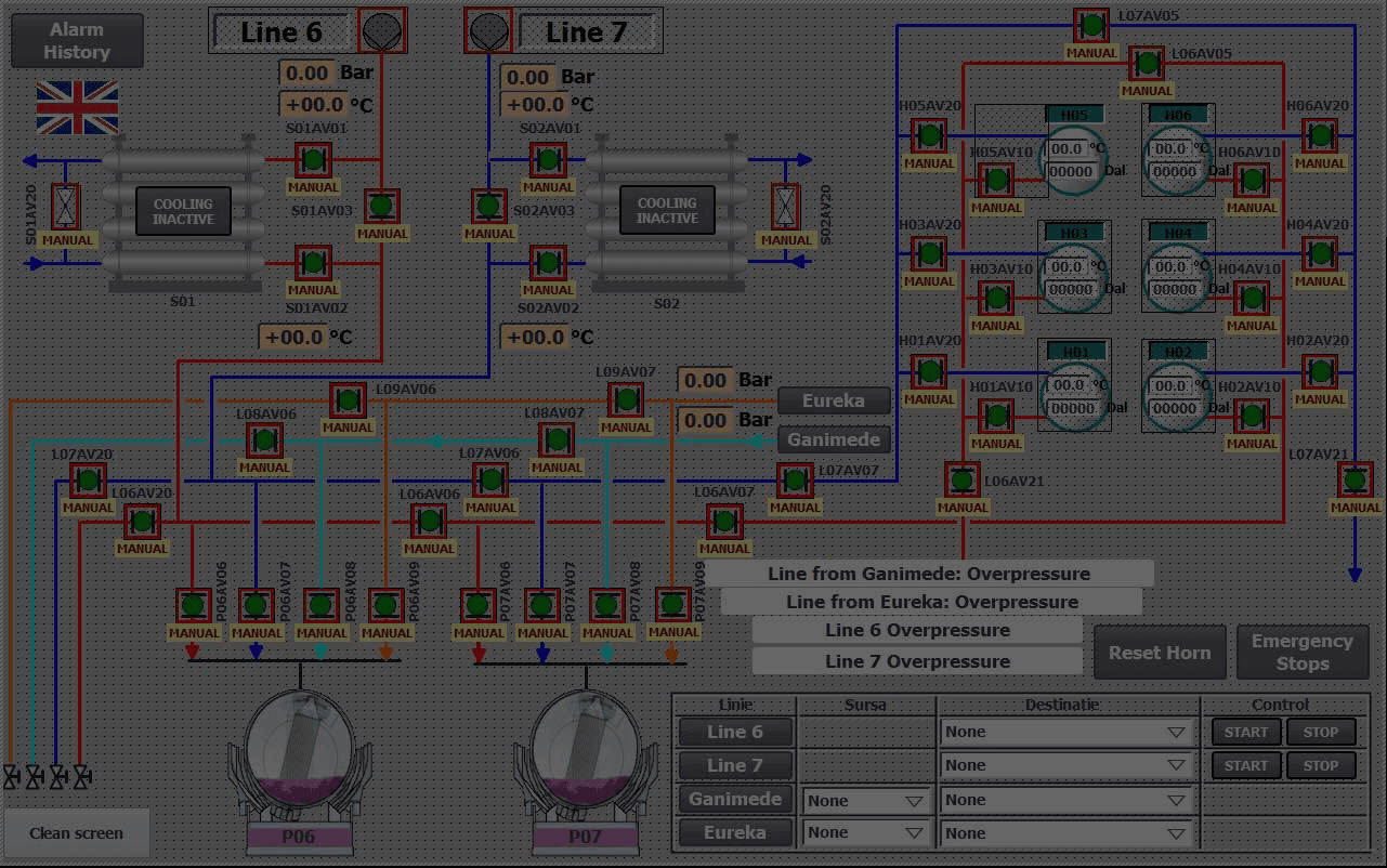 Close up of specific tehnologie